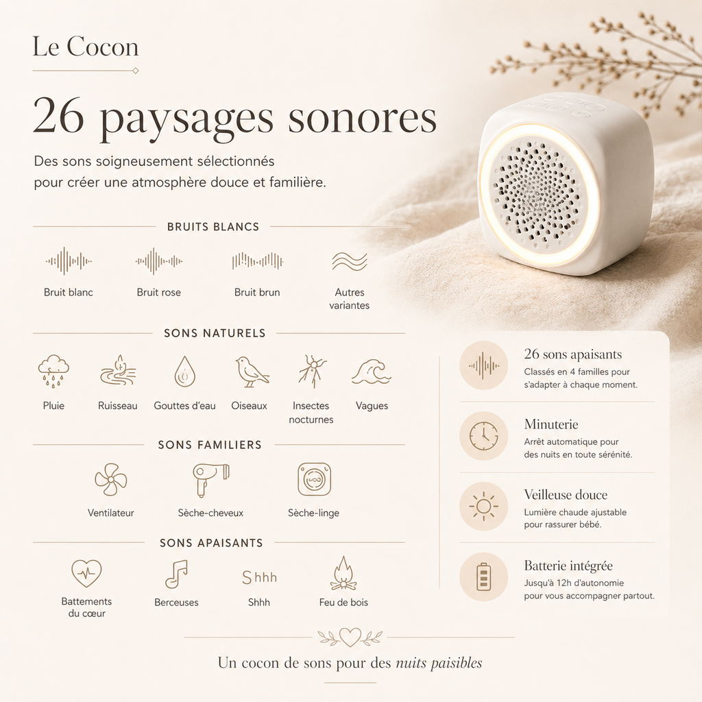 26 paysages sonores — détail des univers sonores